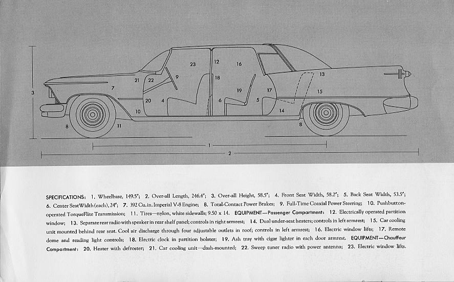 1958 Chrysler Imperial Ghia Limousine Brochure Page 7